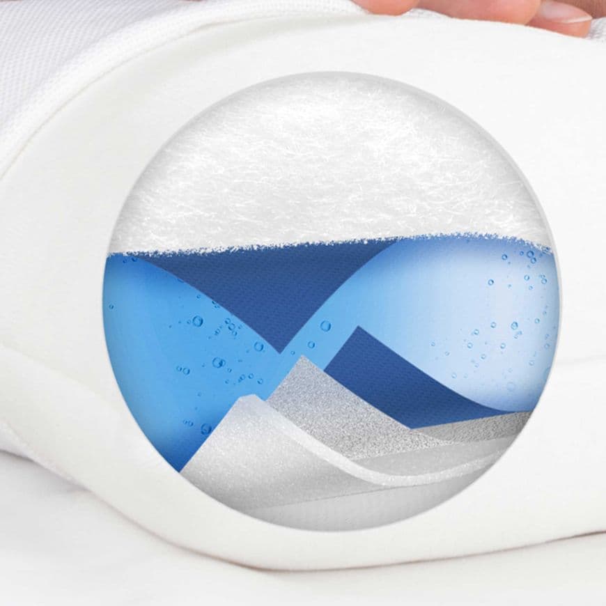 LANAFORM AQUA COMFORT 4